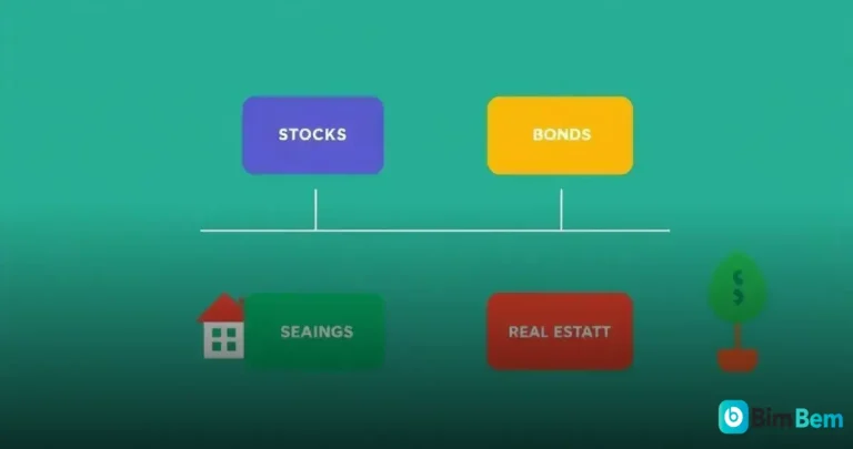 Clasificación de las Inversiones: Conoce sus Tipos y Estrategias