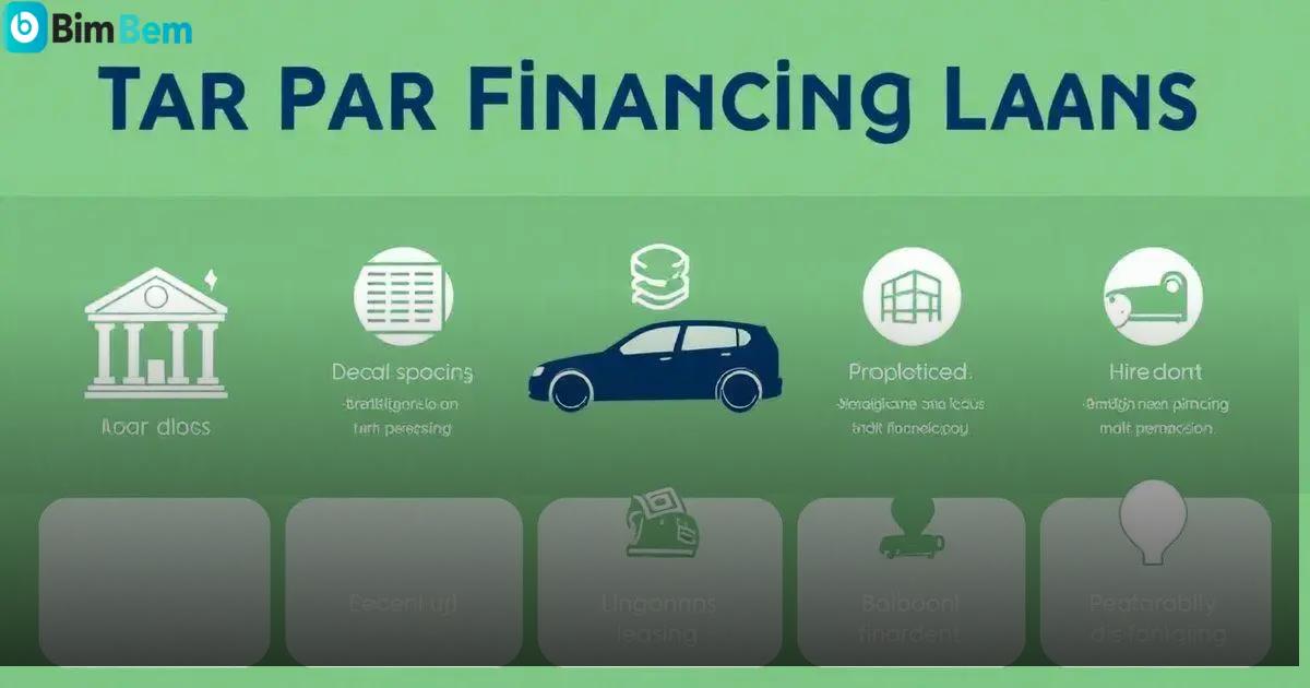 Types of Car Financing Loans